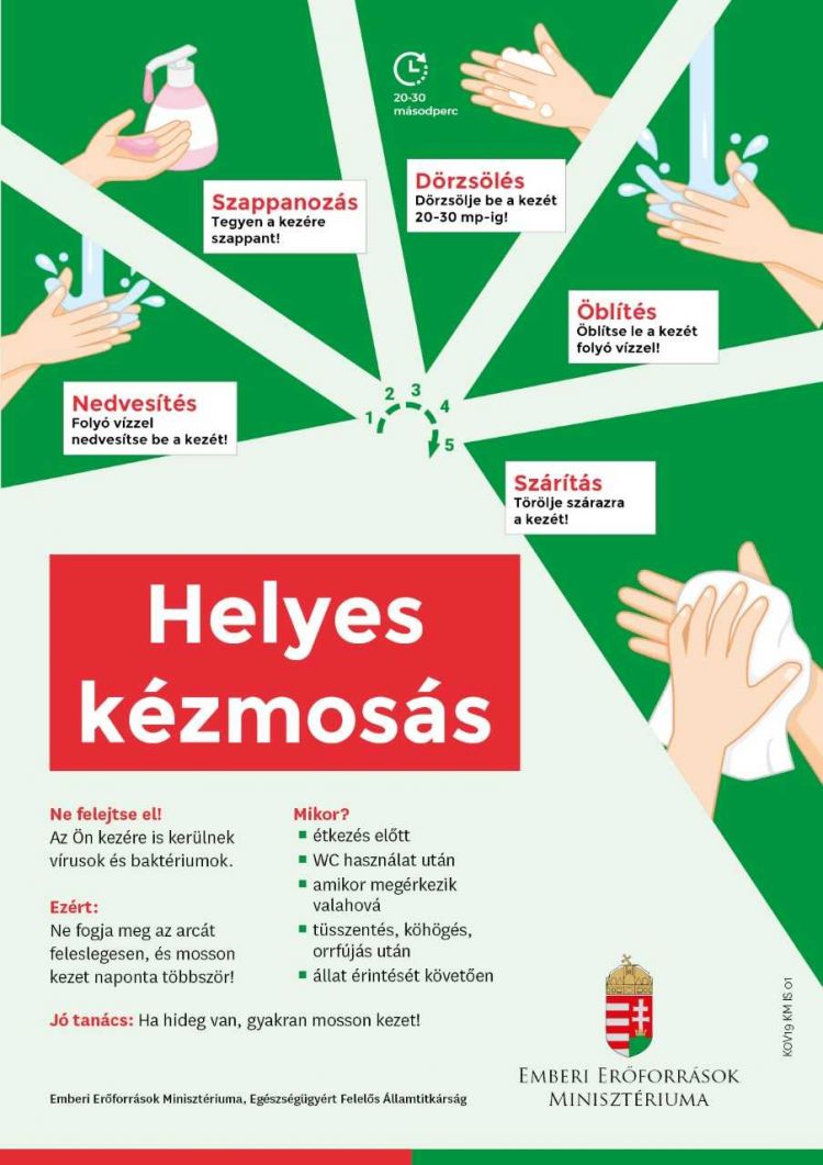 covid19-helyes-kezmosas.jpg